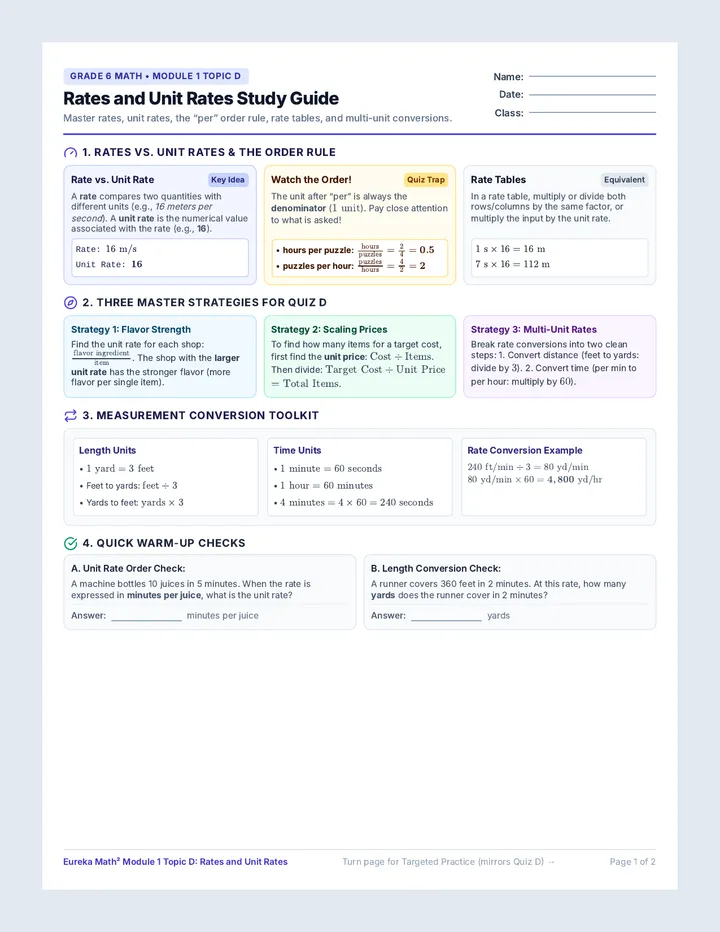 Rates Mastery Study Guide