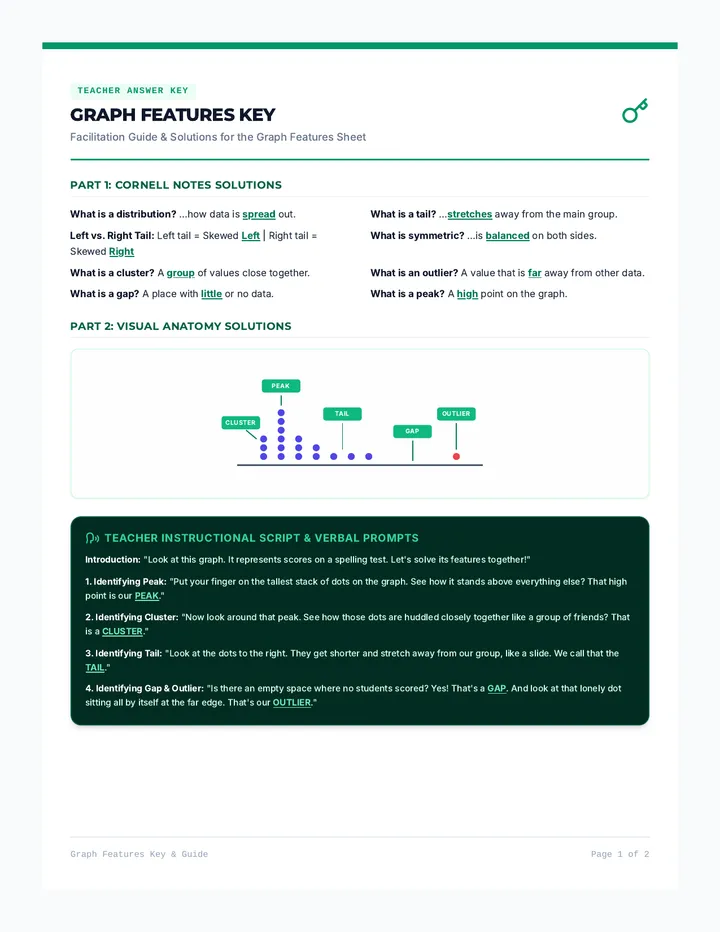 Graph Features Key