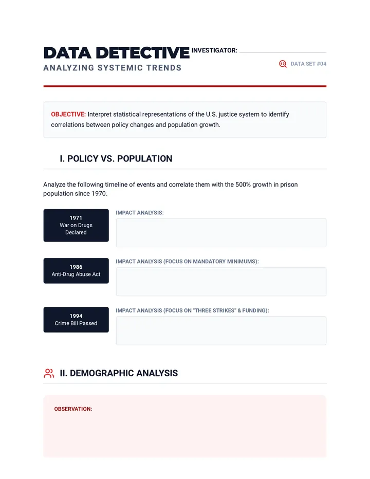 Prison Data Worksheet