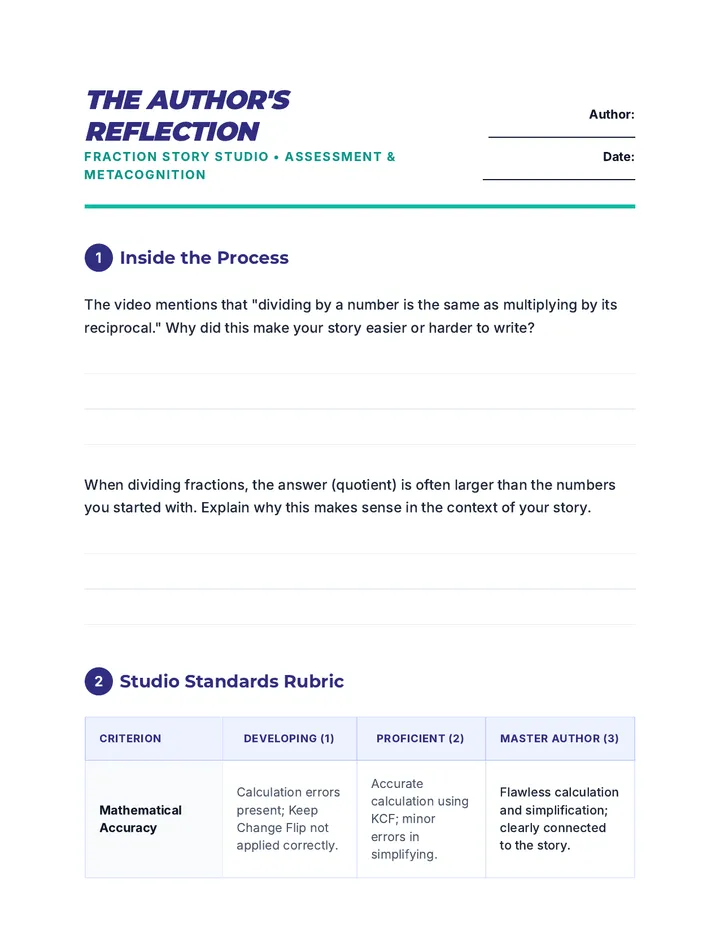 Reflection and Rubric