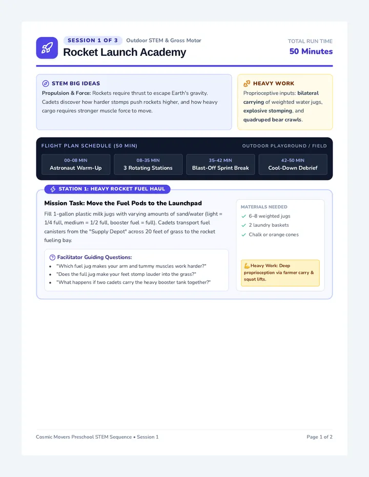 Rocket Academy Station Guide