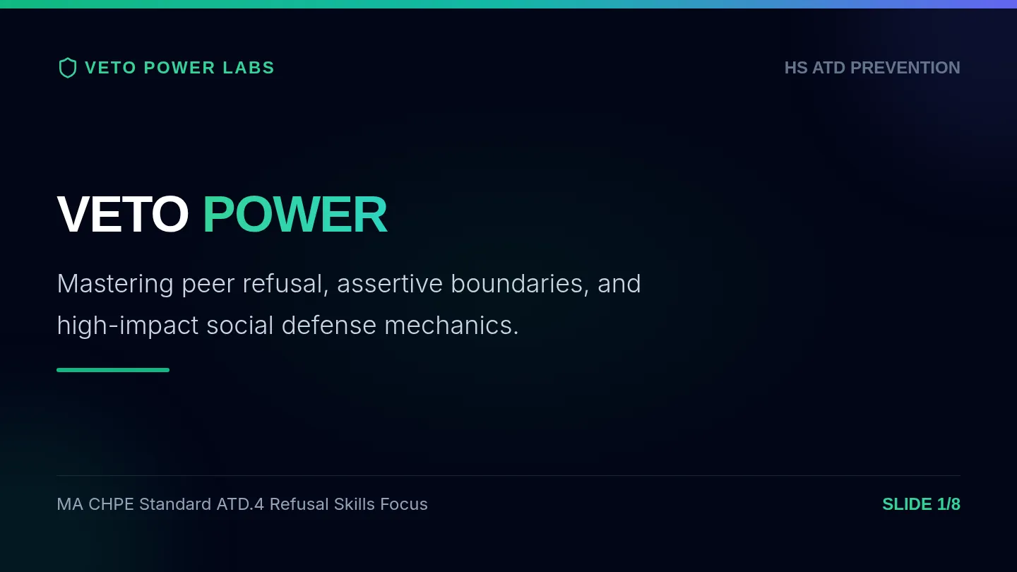 Veto Power Slides
