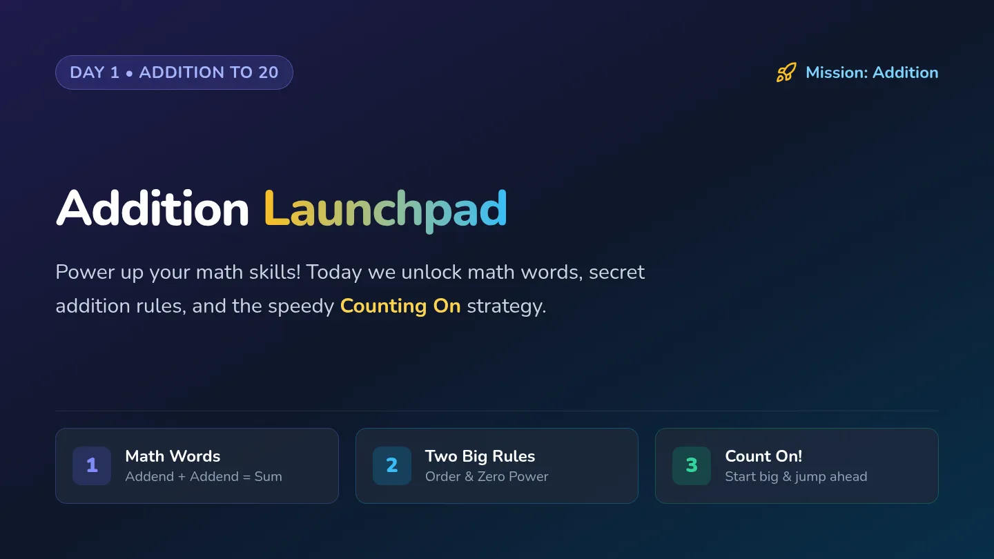 Addition Launchpad Slides