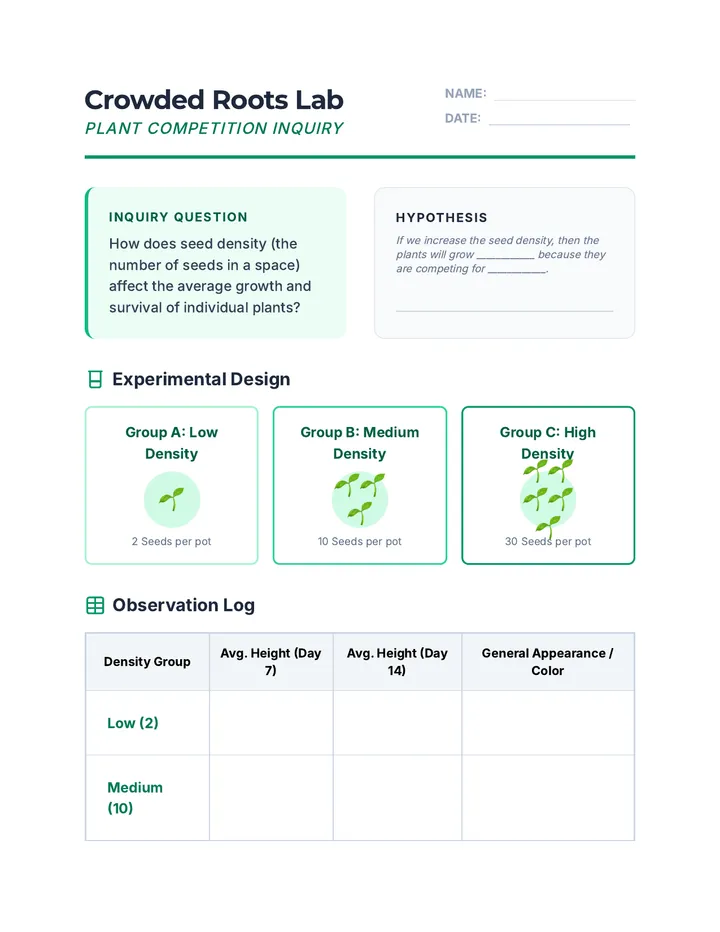 Plant Density Lab Sheet