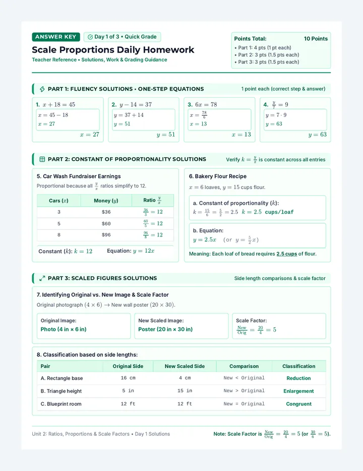 Day One Proportions Answer Key