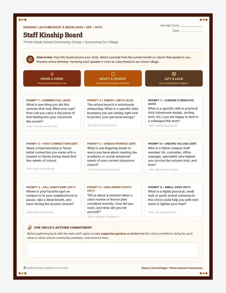 Synergy Choice Board