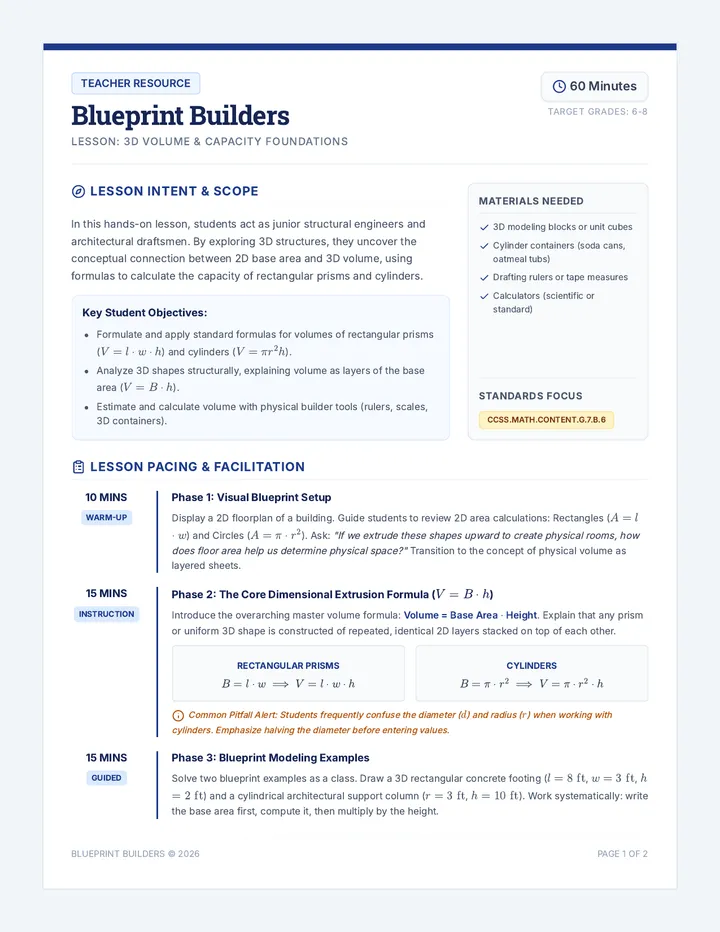 Blueprint Builders Teacher Guide