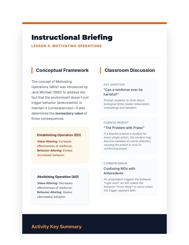 Motivation Briefing Guide