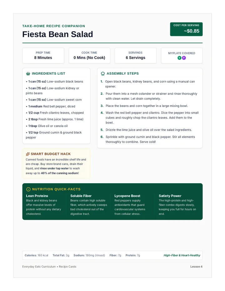 Fiesta Bean Salad Recipe Card