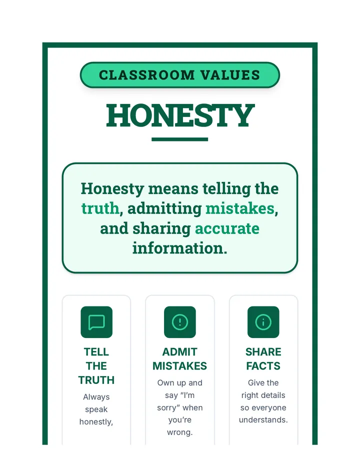 Honesty Poster Session 2