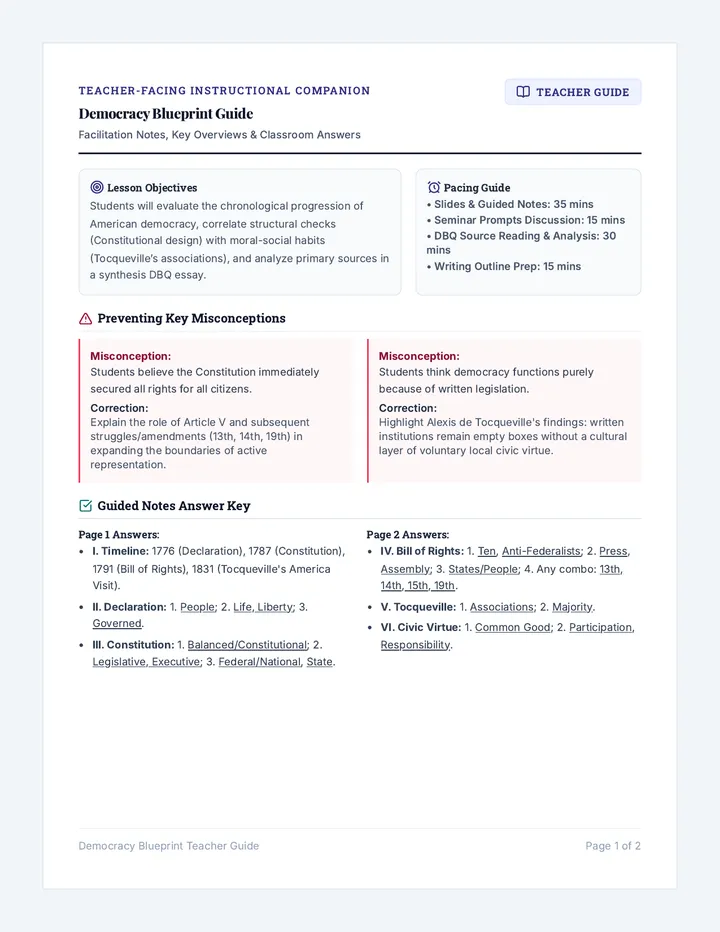Democracy Blueprint Teacher Guide