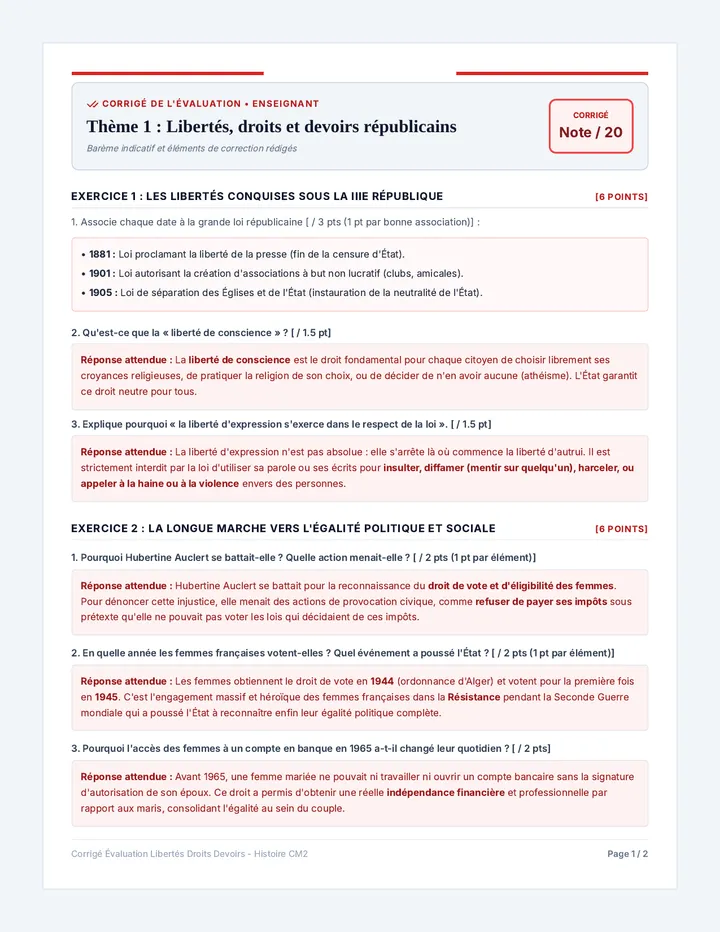 Corrige Evaluation Libertes Droits Devoirs