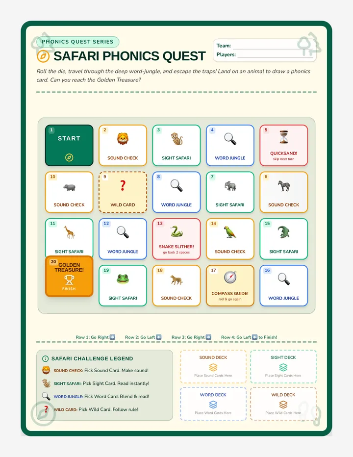 Safari Quest Gameboard