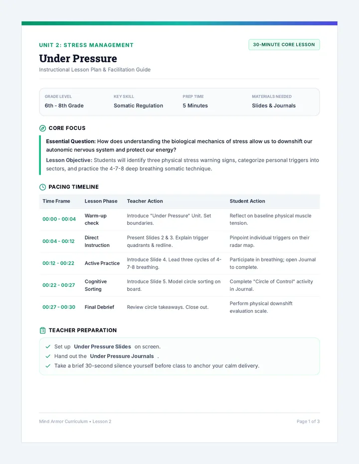 Under Pressure Teacher Guide