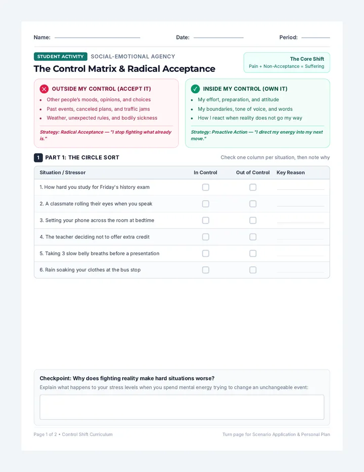 Control Matrix Sorting Worksheet