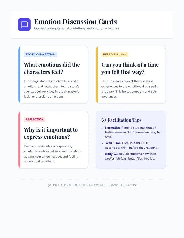 Emotion Discussion Cards