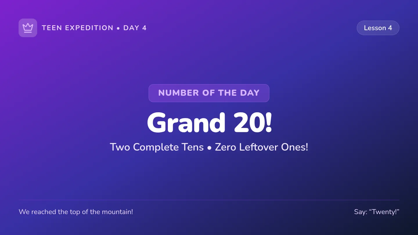 Twenty Summit Slides