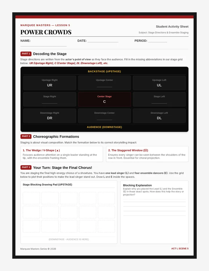 Ensemble Synergy Worksheet