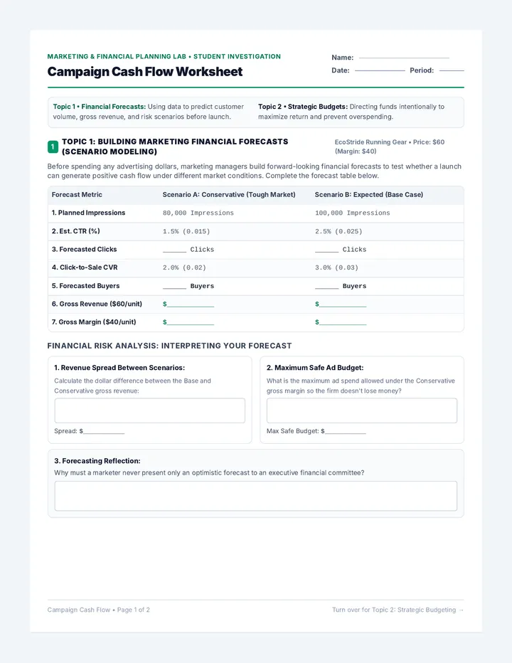 Campaign Cash Flow Worksheet