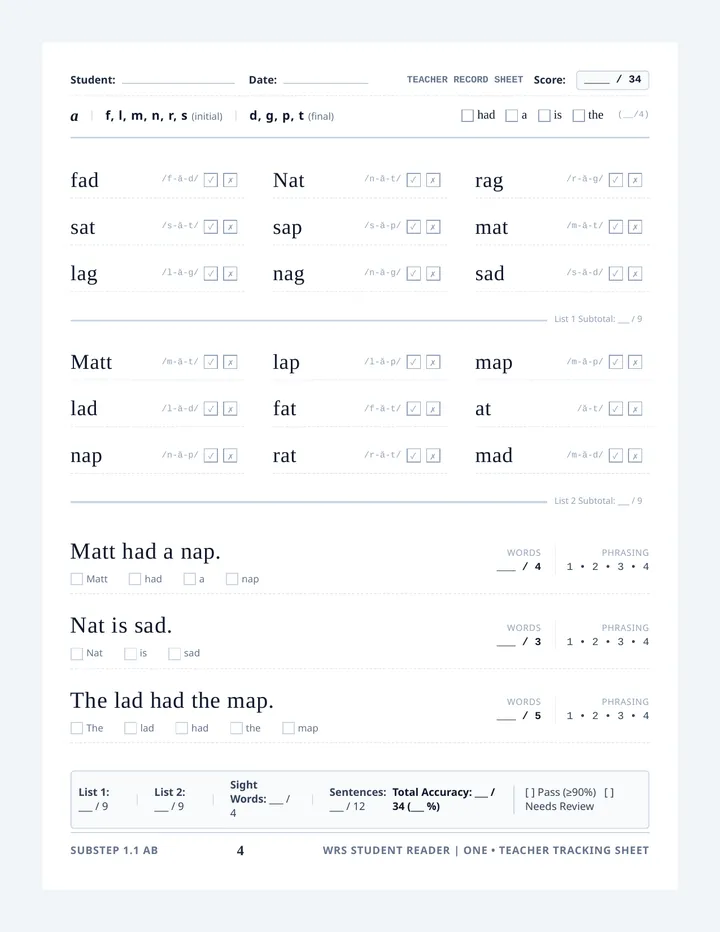 Reading Tracker Record Sheet
