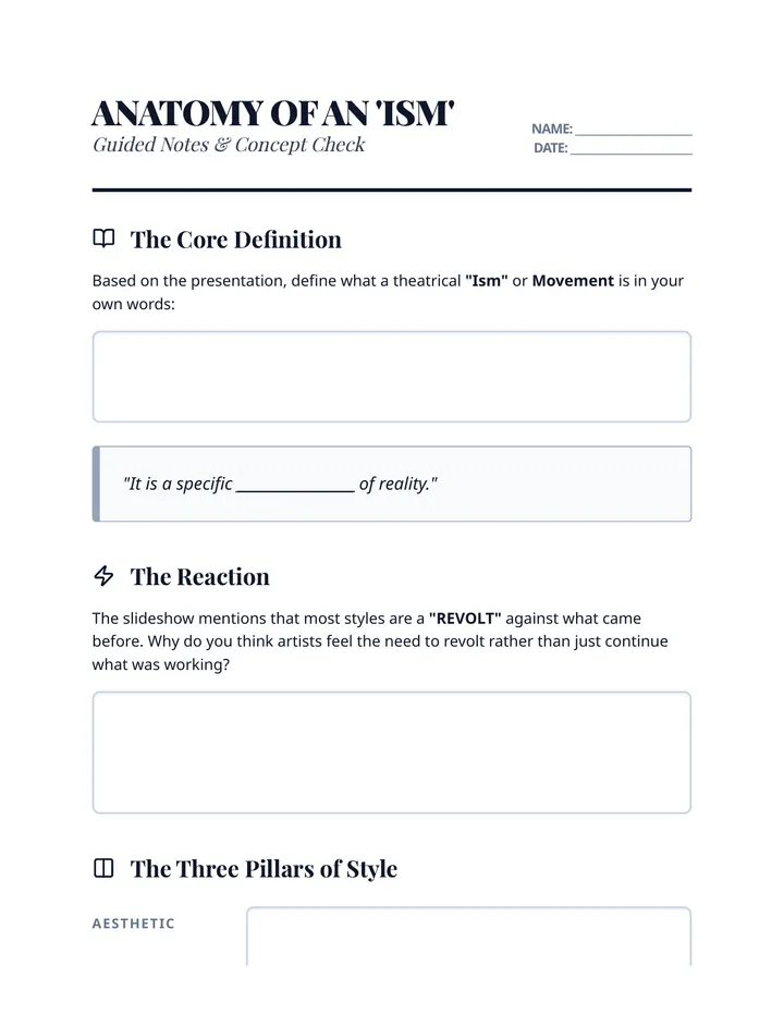 Anatomy of an Ism Worksheet