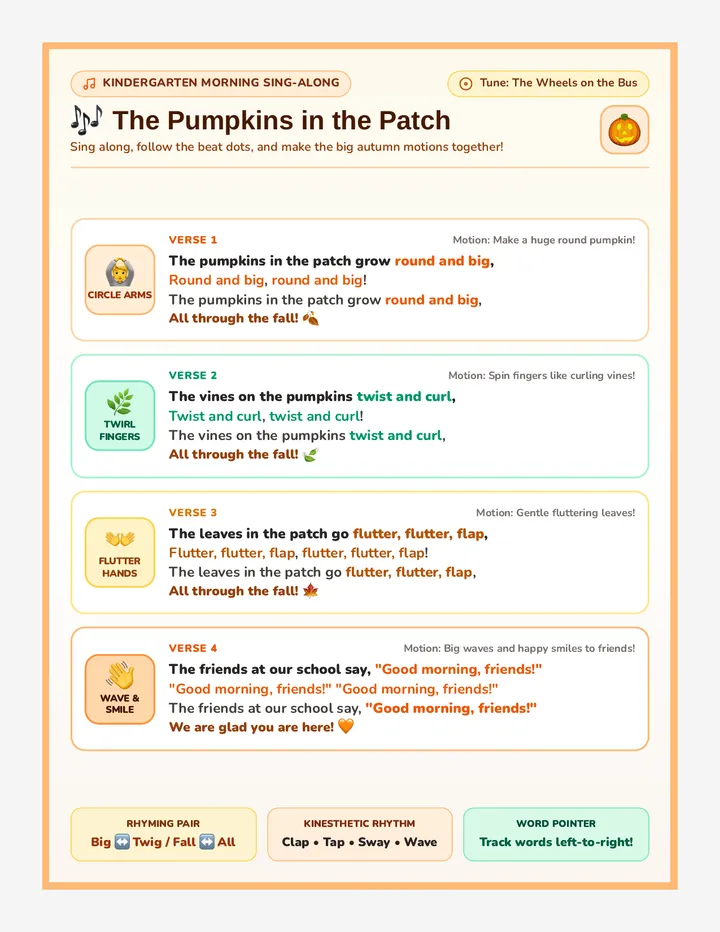 Pumpkin Singalong Song Chart