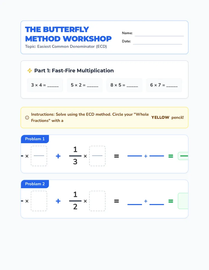 Butterfly Method Workshop Worksheet