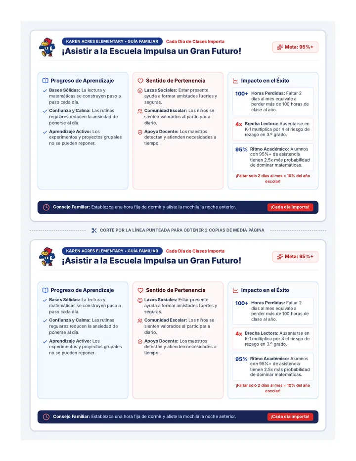 Spanish Attendance Matters Handout
