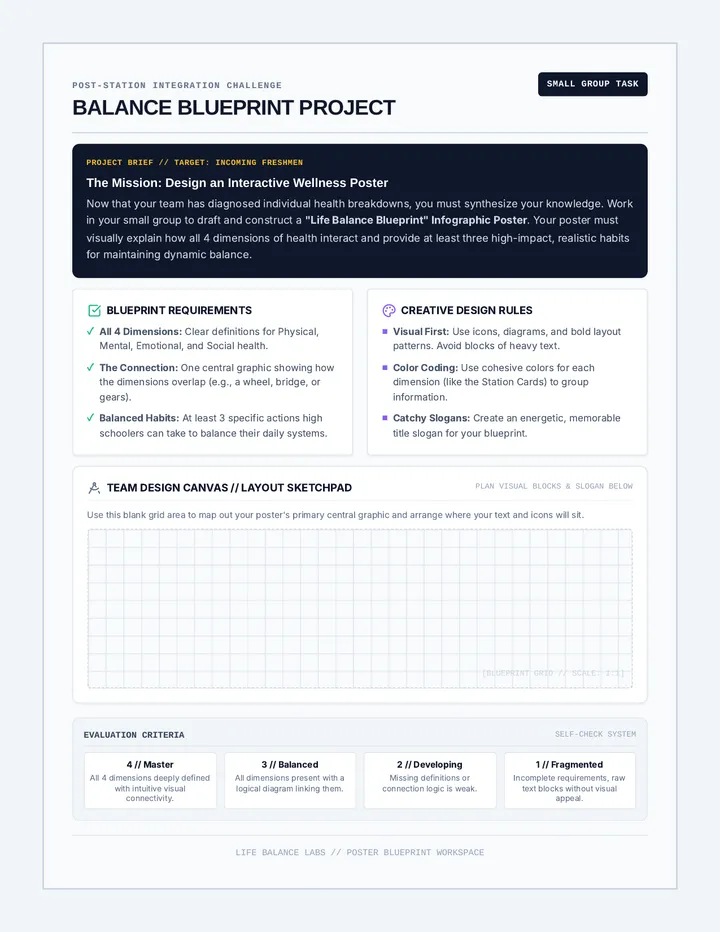 Balance Blueprint Project Guide