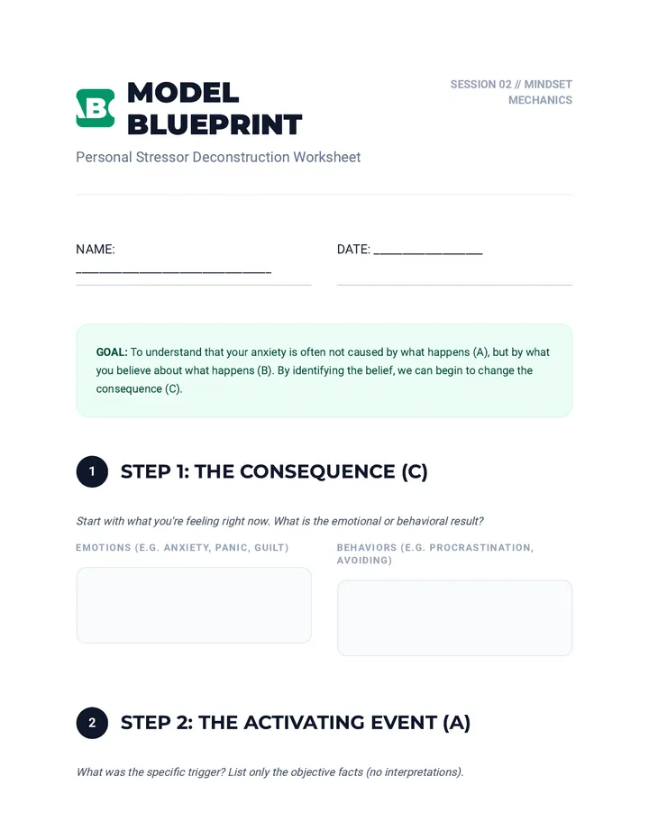 ABC Model Blueprint Worksheet