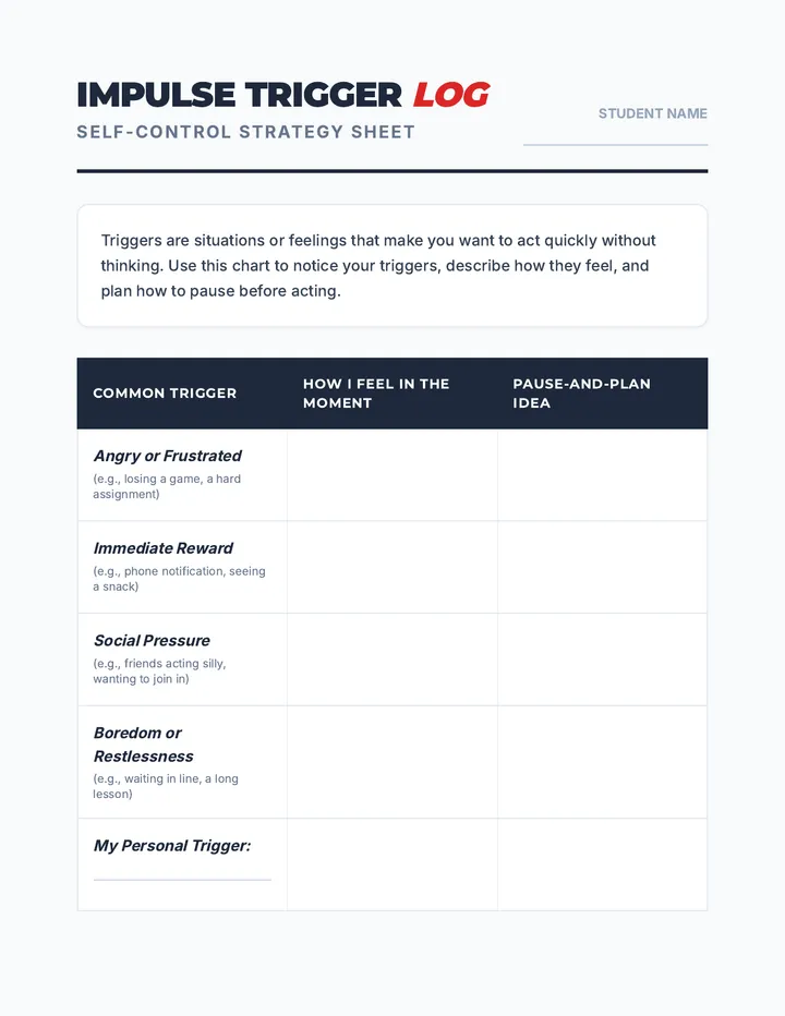Impulse Triggers Log Activity
