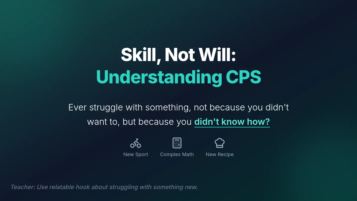 CPS Presentation Slides