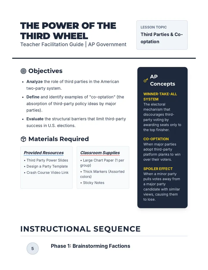 Third Party Disruptors Teacher Guide