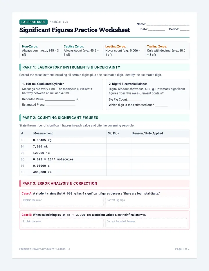 Sig Fig Practice Worksheet