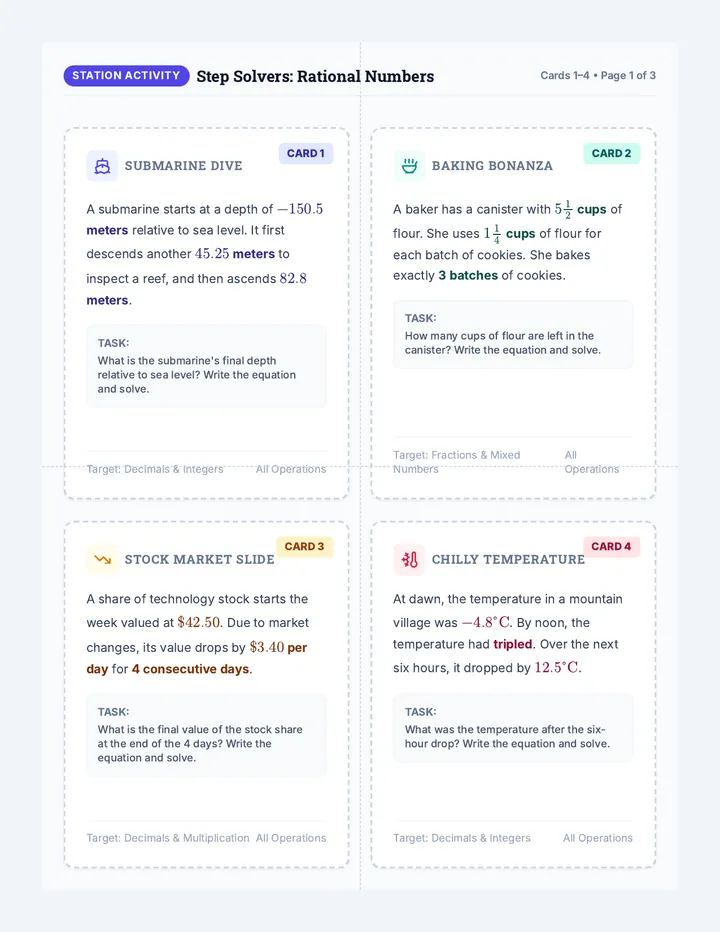 Step Solvers Task Cards