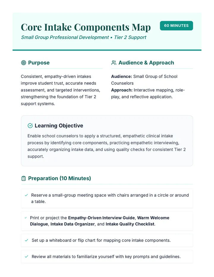 Core Intake Components Map Lesson Plan