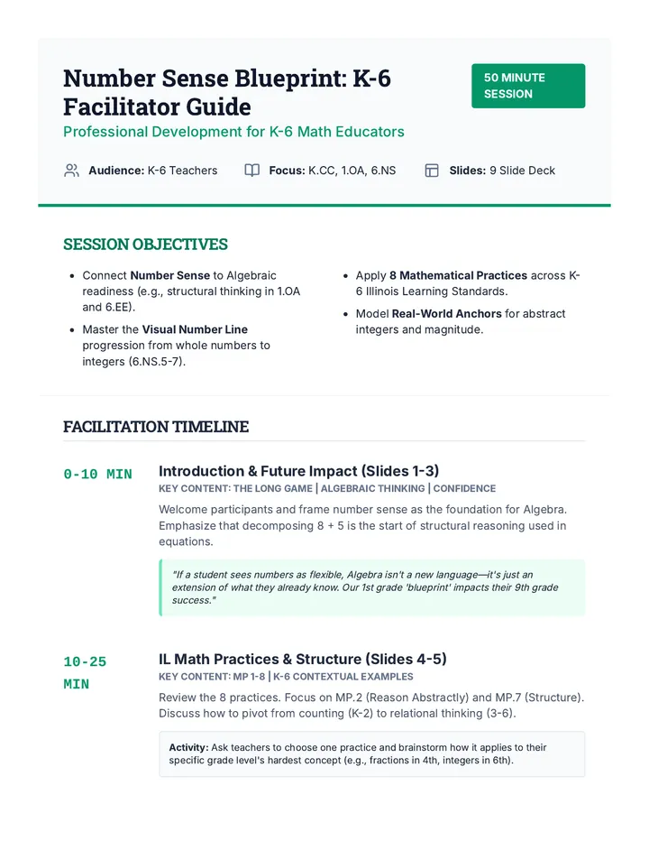 Facilitator Blueprint Guide K6