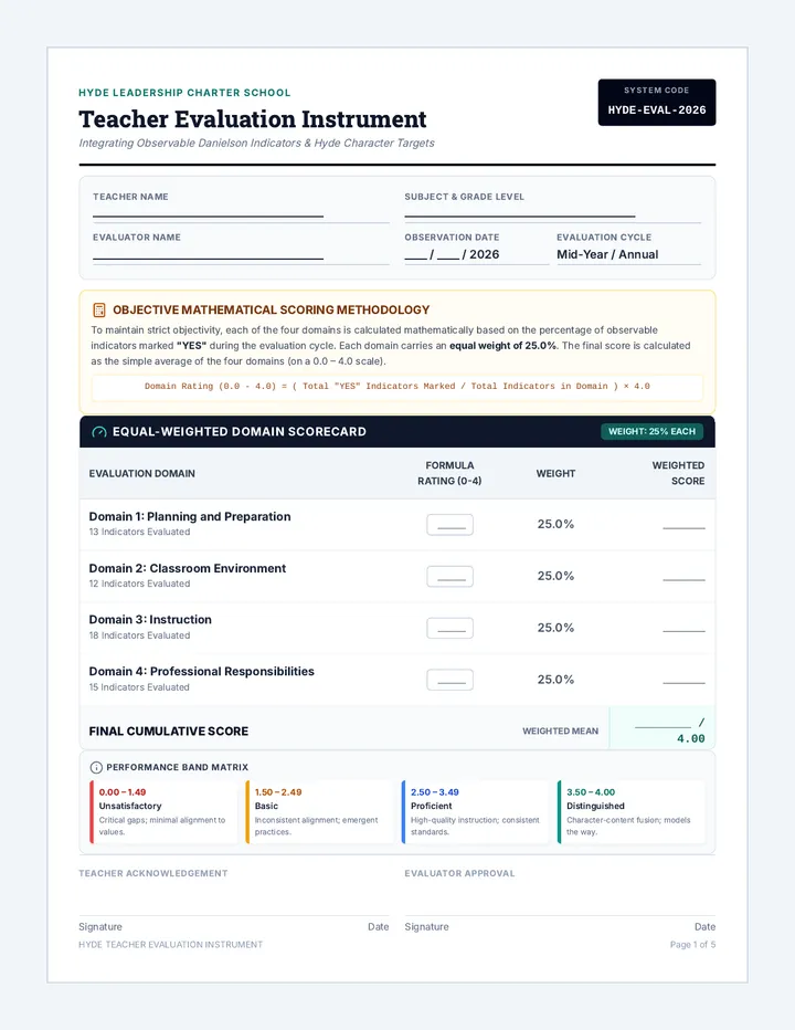 Hyde Evaluation Instrument