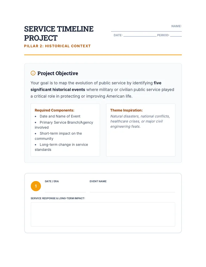 Service Timeline Project