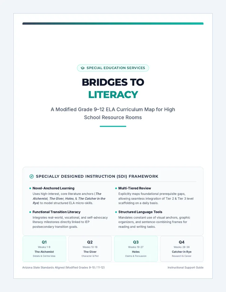 Bridges to Literacy Curriculum Map