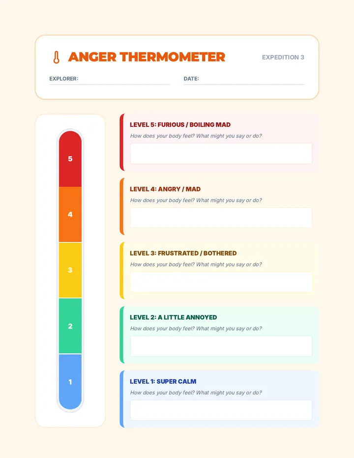 Anger Thermometer Worksheet