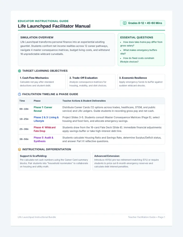 Life Launchpad Teacher Guide