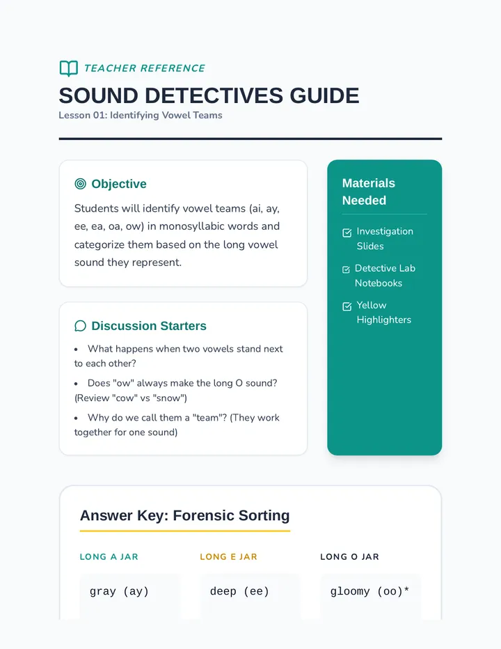Sound Detectives Teacher Guide