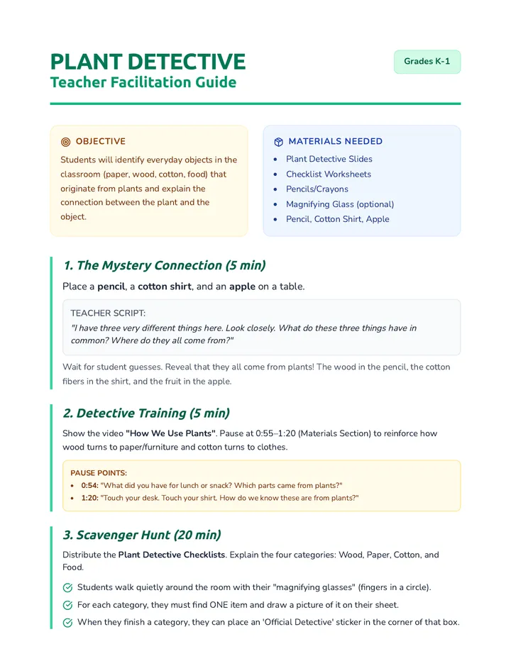 Plant Detective Facilitation Guide