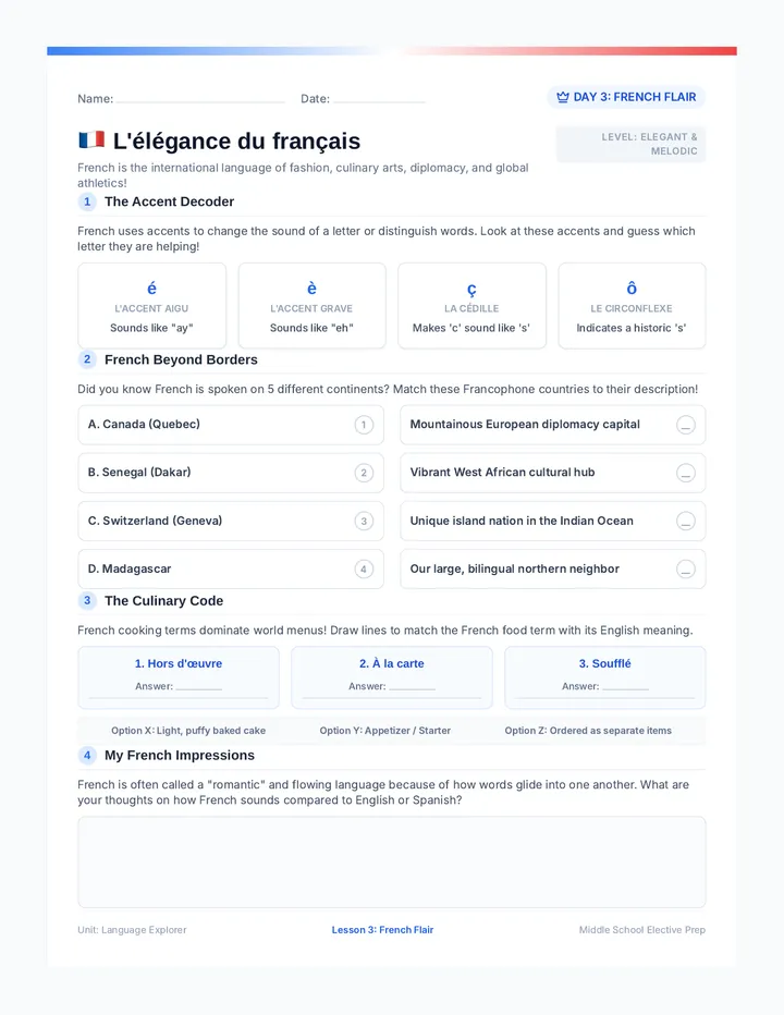 French Flair Activity