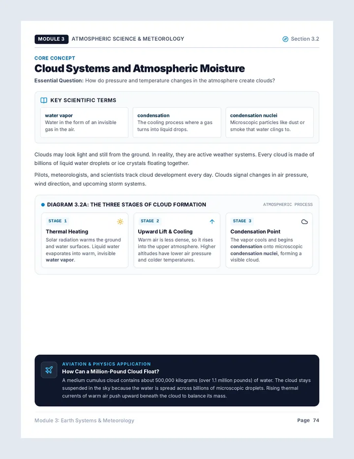 Cloud Systems Textbook Section