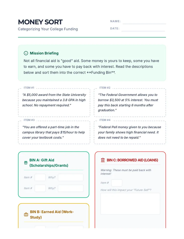 Money Sort Worksheet