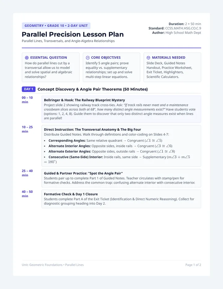 Parallel Precision Lesson Plan