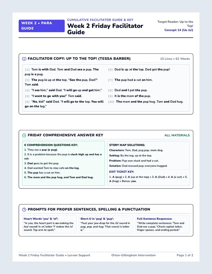 Week 2 Friday Facilitator Guide