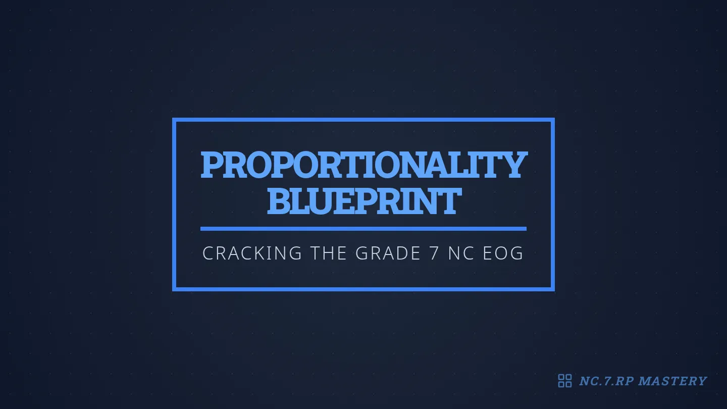 Proportionality Blueprint Slides